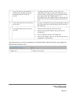 Preview for 19 page of Dell Wyse 3000 Installation And Setup Manual