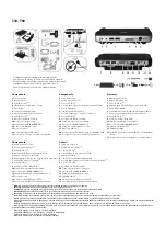 Предварительный просмотр 2 страницы Dell Wyse 3010 Quick Start Manual