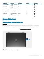 Предварительный просмотр 11 страницы Dell Wyse 5470 Service Manual