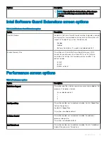 Предварительный просмотр 71 страницы Dell Wyse 5470 Service Manual