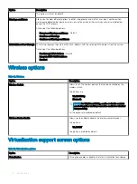 Предварительный просмотр 74 страницы Dell Wyse 5470 Service Manual