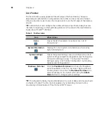 Preview for 16 page of Dell Wyse C10LE Administrator'S Manual