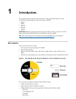 Preview for 5 page of Dell Wyse Z90D7 Installation Manual