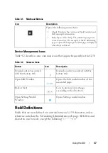 Предварительный просмотр 47 страницы Dell X1000 Series User Manual