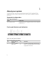 Preview for 8 page of Dell XC430 Owner'S Manual