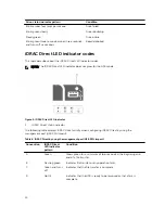 Preview for 14 page of Dell XC430 Owner'S Manual