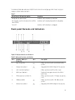 Preview for 15 page of Dell XC430 Owner'S Manual