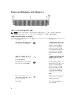 Preview for 8 page of Dell XC6320 Owner'S Manual