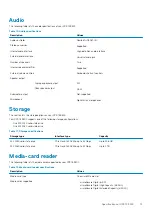 Preview for 13 page of Dell XPS 13 9300 Setup And Specifications