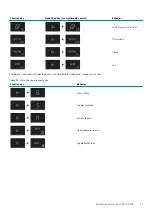 Preview for 21 page of Dell XPS 13 9300 Setup And Specifications