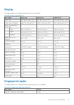 Preview for 17 page of Dell XPS 13 9305 Setup And Specifications