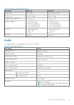 Preview for 13 page of Dell XPS 13 9310 Setup And Specifications