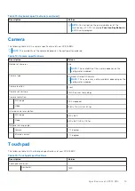 Preview for 15 page of Dell XPS 13 9310 Setup And Specifications