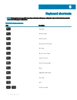 Preview for 18 page of Dell XPS 13 9370 Setup And Specifications