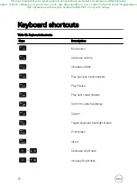 Preview for 22 page of Dell XPS 13 Convertible Setup And Speci?Cations