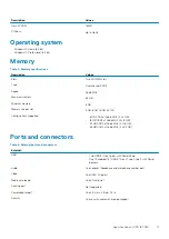 Предварительный просмотр 11 страницы Dell XPS 15 7590 Setup And Specifications