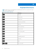 Preview for 18 page of Dell XPS 15 Setup And Specifications