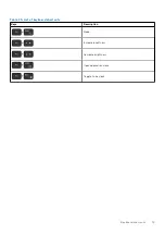 Preview for 19 page of Dell XPS 15 Setup And Specifications