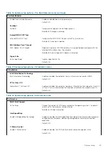 Preview for 67 page of Dell XPS 17 9700 Service Manual