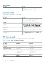 Preview for 12 page of Dell XPS 17 9700 Setup And Specifications