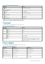 Preview for 15 page of Dell XPS 17 9700 Setup And Specifications