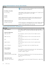 Preview for 56 page of Dell XPS 17 9720 Service Manual