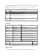 Предварительный просмотр 50 страницы Dell XPS 210 Service Manual