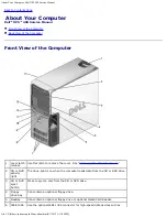 Предварительный просмотр 2 страницы Dell XPS 400 Service Manual