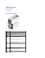 Preview for 2 page of Dell XPS 410 Service Manual