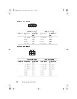 Предварительный просмотр 164 страницы Dell XPS 420 Owner'S Manual