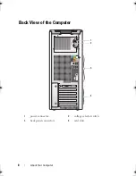 Preview for 8 page of Dell XPS 430 Quick Reference Manual