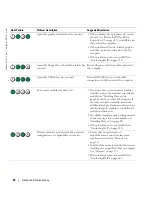 Предварительный просмотр 56 страницы Dell XPS 600 Owner'S Manual