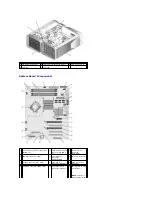 Предварительный просмотр 18 страницы Dell XPS 700 Service Manual