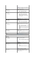 Preview for 53 page of Dell XPS 700 Service Manual