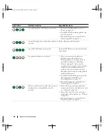 Preview for 62 page of Dell XPS 710 Owner'S Manual