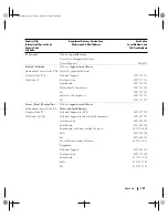 Preview for 153 page of Dell XPS 710 Owner'S Manual