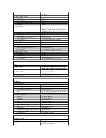 Preview for 3 page of Dell XPS 720 H2C Owner'S Manual