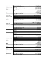 Preview for 15 page of Dell XPS 720 H2C Owner'S Manual