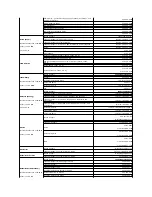 Preview for 20 page of Dell XPS 720 H2C Owner'S Manual