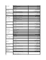 Preview for 21 page of Dell XPS 720 H2C Owner'S Manual