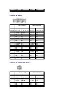 Preview for 69 page of Dell XPS 720 H2C Owner'S Manual