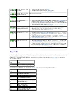 Preview for 114 page of Dell XPS 720 H2C Owner'S Manual