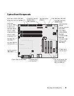 Preview for 69 page of Dell XPS Gen 3 Owner'S Manual