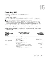 Предварительный просмотр 141 страницы Dell XPS M1210 Owner'S Manual