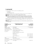 Preview for 154 page of Dell XPS M2010 Owner'S Manual