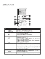 Предварительный просмотр 9 страницы DELLA 048-MS-T11512K User Manual