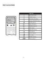 Предварительный просмотр 10 страницы DELLA 048-MS-T11512K User Manual