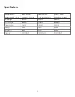 Предварительный просмотр 4 страницы DELLA 048-TL-PAC10K User Manual