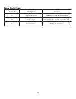 Предварительный просмотр 20 страницы DELLA 048-TL-PAC10K User Manual