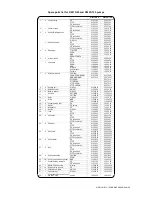 Предварительный просмотр 9 страницы Dellmeco DM 08/10 Instruction Manual